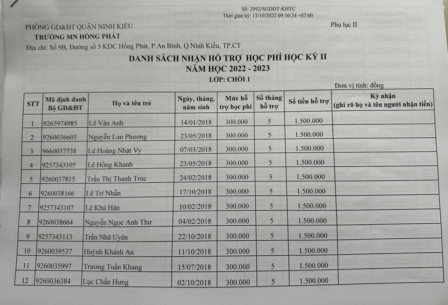 Lớp Chồi 1