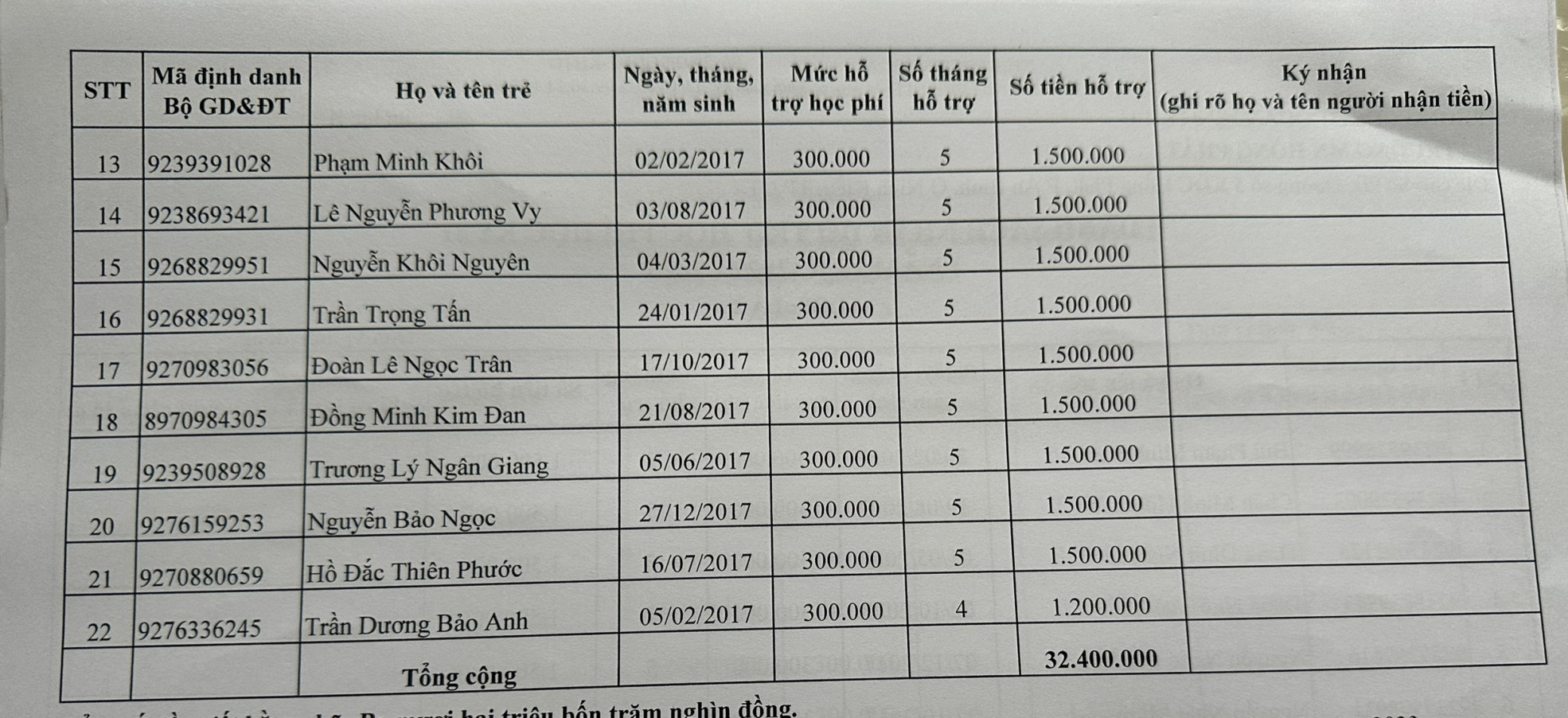 Lớp Lá 2