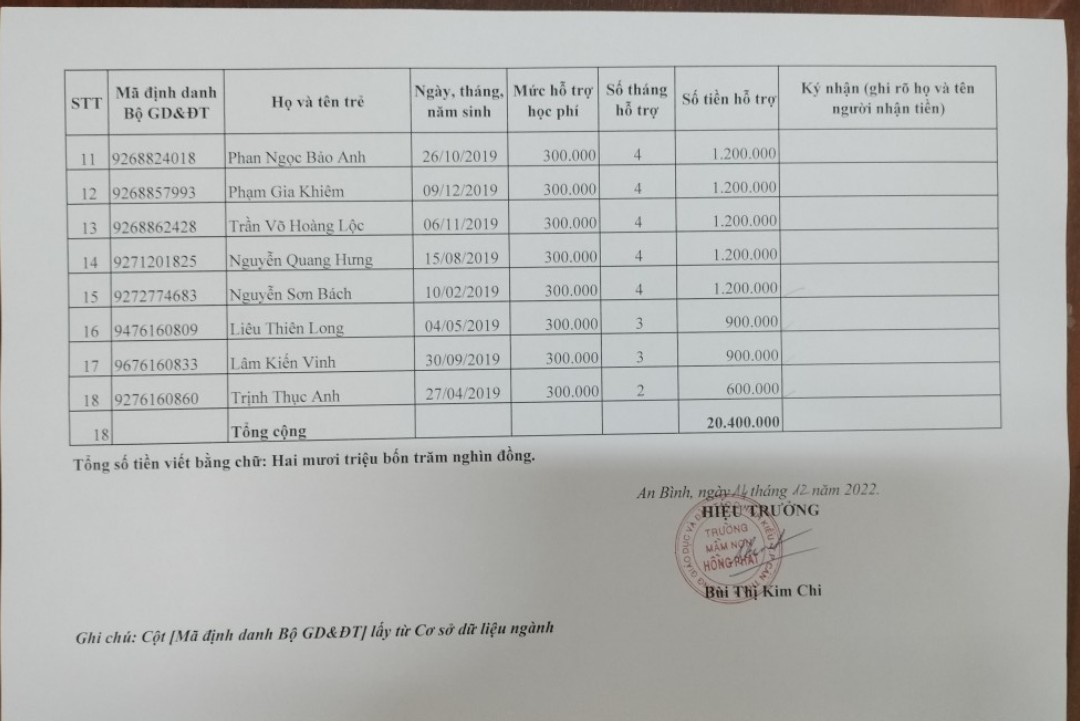 Mầm 3